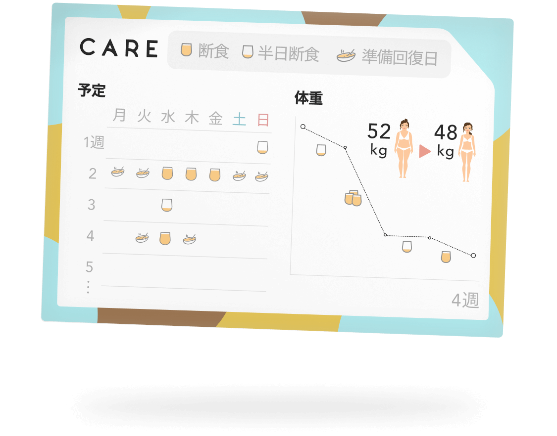 春新作の CAREファスティングセット ダイエット食品 - abacus-rh.com